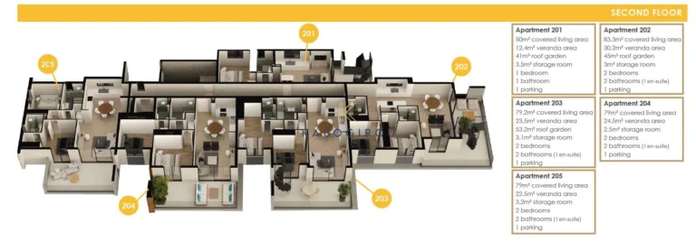 2 Bedroom Apartment for Sale in Oroklini, Larnaca District