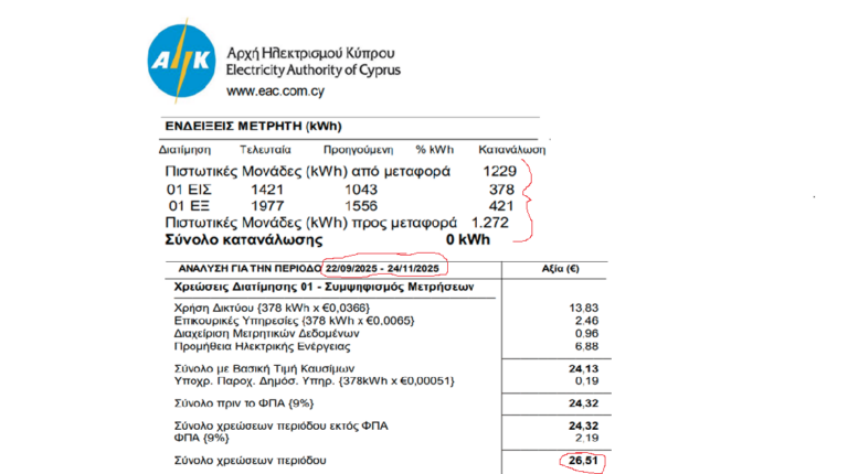 2 Bedroom Apartment for Rent in Lakatamia, Nicosia District